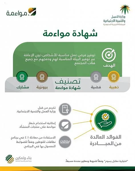 معايير الحصول على شهادة مواءمة المعتمدة من وزارة الموارد البشرية